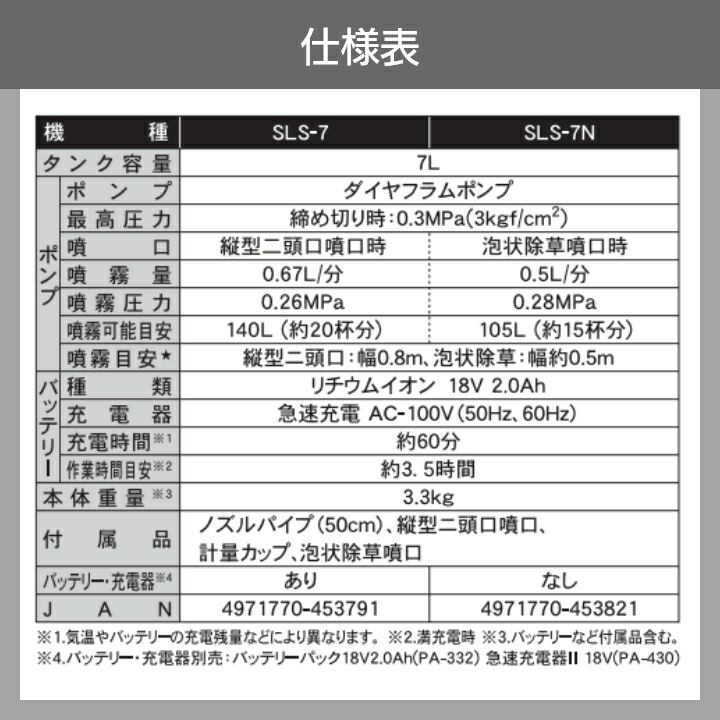 工進 SLS-7 充電式噴霧器