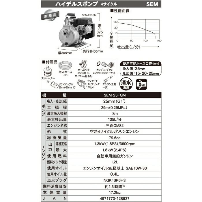 エンジンポンプ 1インチ ハイデルスポンプ SEM-25FGM 工進 ポンプ 4サイクル 吐出口径 25 mm KOSHIN コーシン  ボクらの農業EC本店