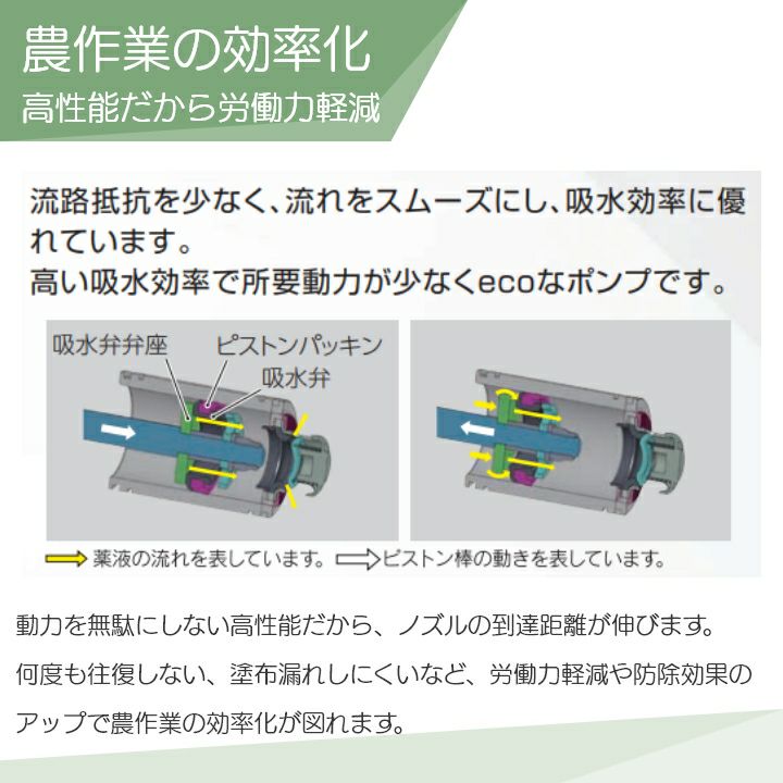 丸山製作所の据置式噴霧器354220ならボクらの農業EC