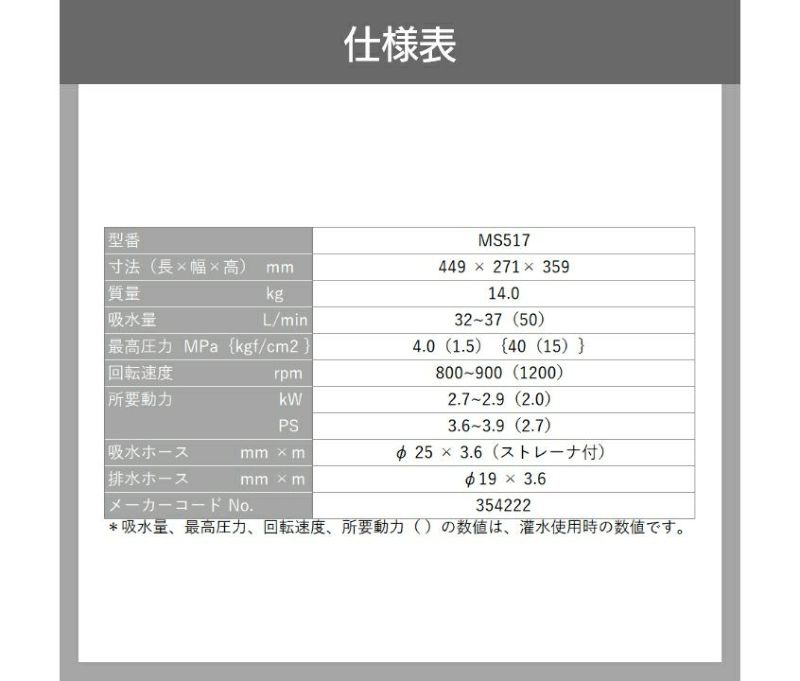 丸胴　洞 144-871-5130-Double-Bevel-Flat