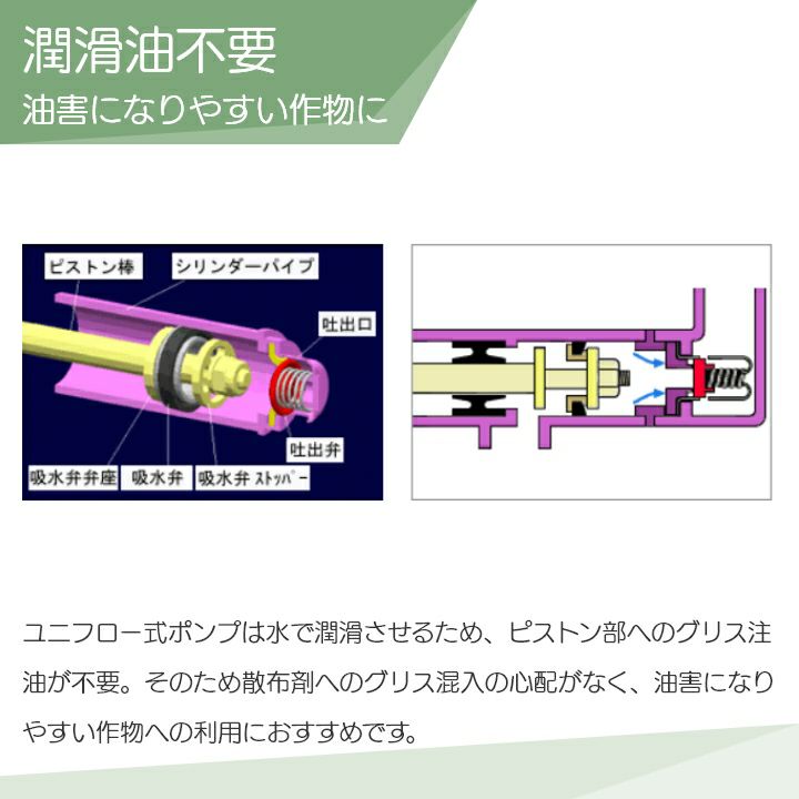 丸山製作所の据置式噴霧器354225ならボクらの農業EC