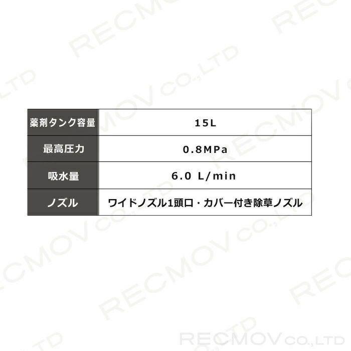 丸山製作所の背負式噴霧器366578ならボクらの農業EC