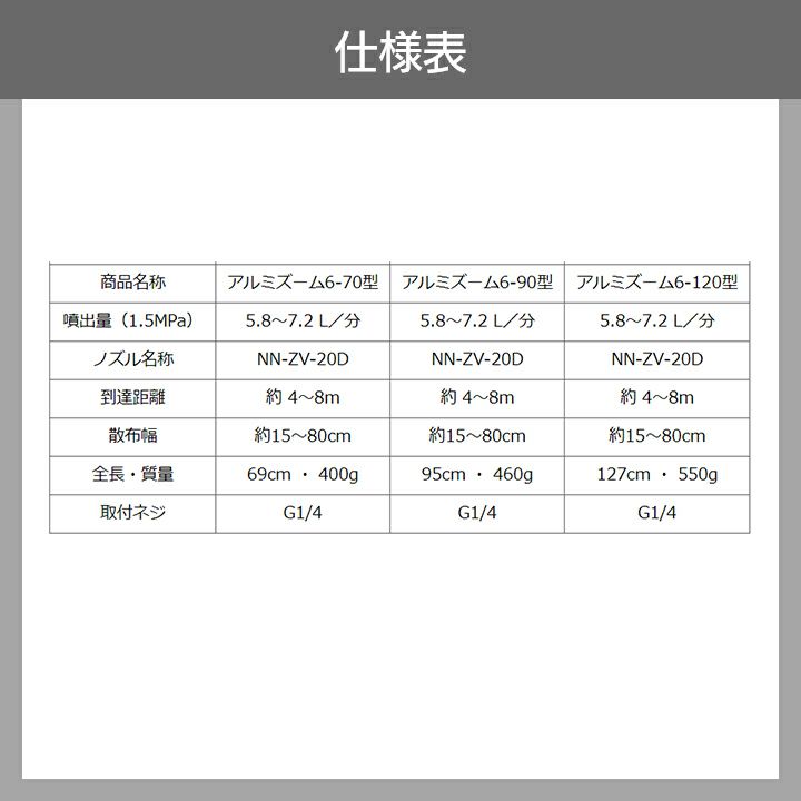 (@0➖0@)様おまとめ用 丸山製作所の噴霧器アクセサリ298586ならボクらの農業EC
