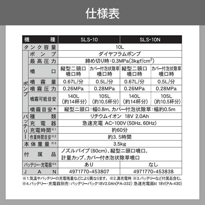 工進(KOSHIN) 18V 2.0Ah 充電式 噴霧器 タンク 10L SLS-10N ダイヤフラム ポンプ 背負い 消毒 防除 除草 手元 スイッチ - 5