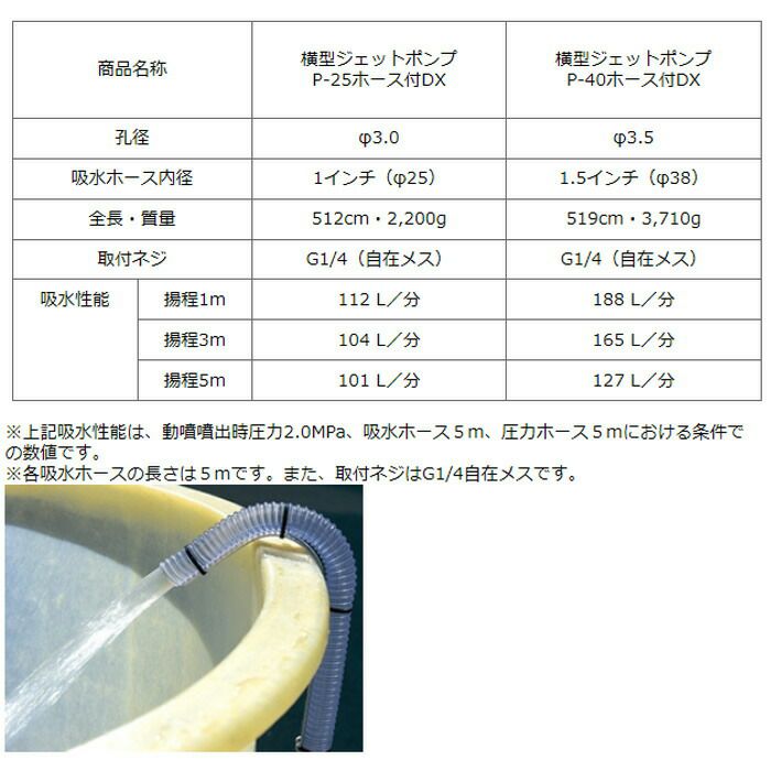 丸山製作所の噴霧器アクセサリ412935ならボクらの農業EC