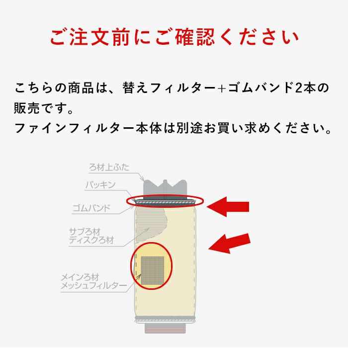 住化農業資材のディスクフィルターWB6274ならボクらの農業EC