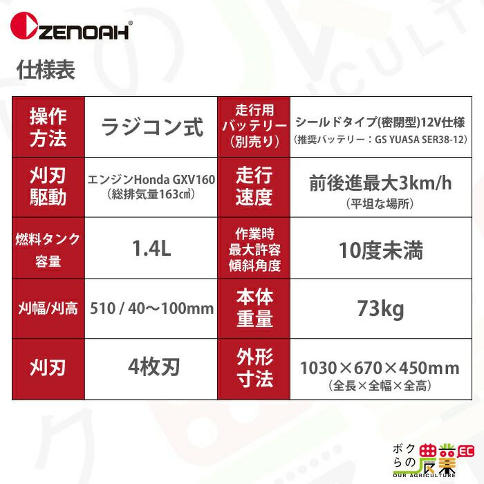 ゼノアのエンジン刈払機967962001ならボクらの農業EC