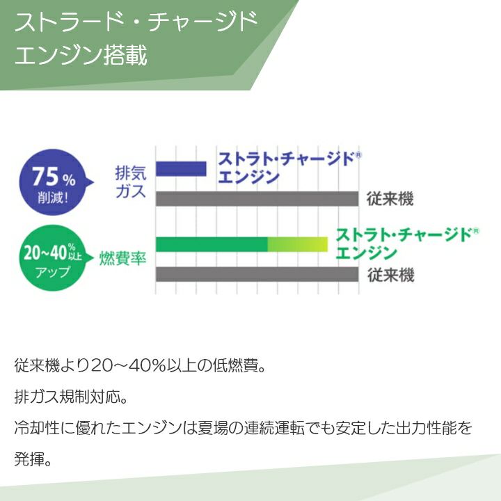 ゼノアのエンジン刈払機967021705ならボクらの農業EC