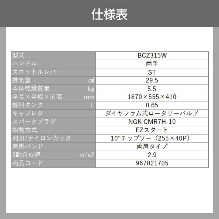 ゼノアのエンジン刈払機967021705ならボクらの農業EC