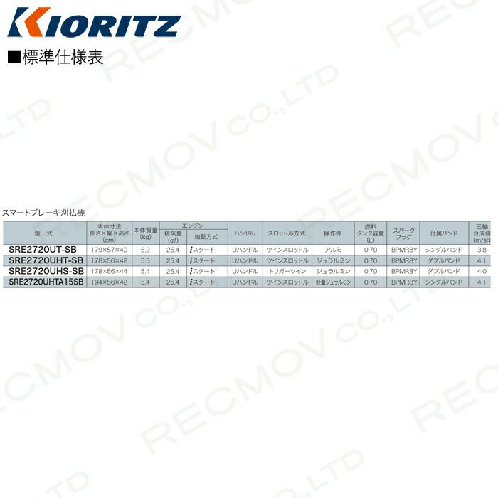 共立 草刈機 エンジン式 草刈機 SRE2720UT-SB 肩掛け式 Uハンドル 25.4