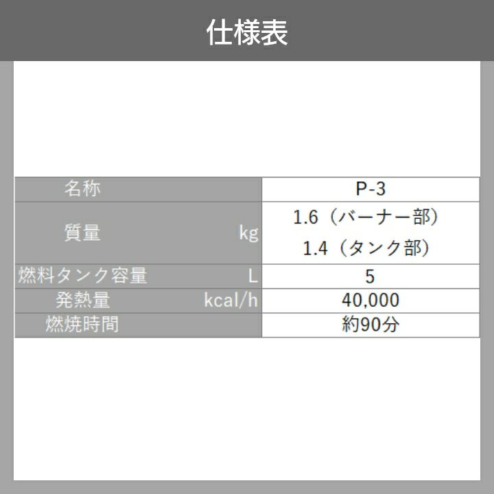 ピリオンのバーナーP-3ならボクらの農業EC