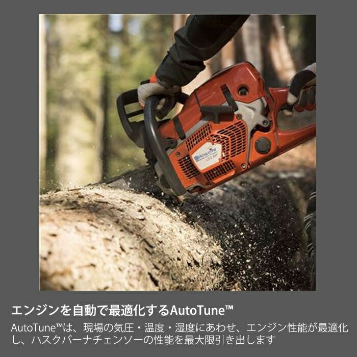 ハスクバーナのエンジン式チェンソー966733420ならボクらの農業EC