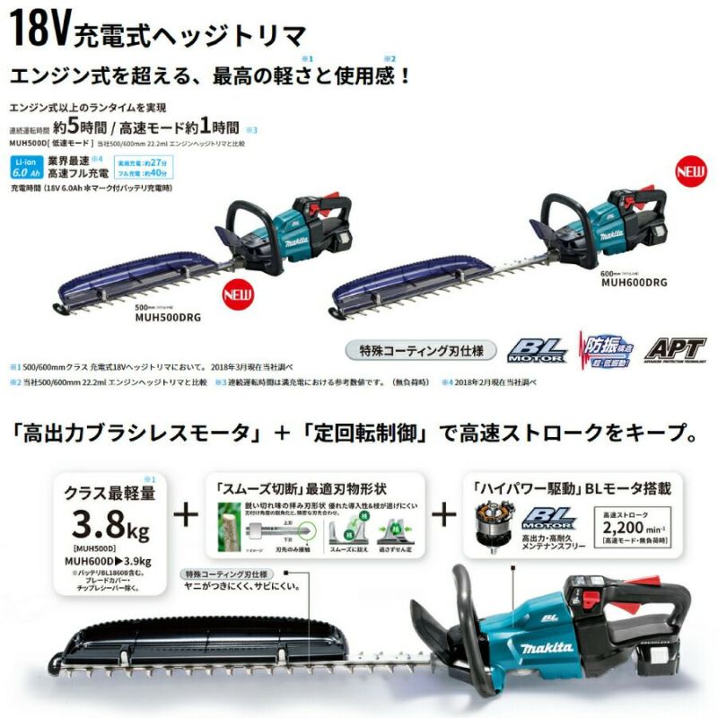 マキタ makita 18V 充電式ヘッジトリマー MUH500DRG 刈込幅500mm