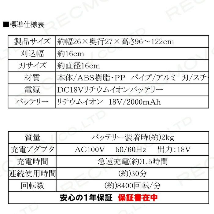 アルミス ブロワ ABV-1200W 電源コード式 手持ち 集塵 集じん 3kg ブロワー