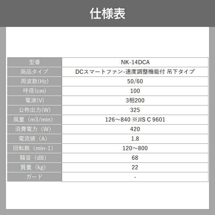 値下げ交渉可【新品/未使用】パナソニック　第二種電気工事士 楽天市場】パナソニック コスモシリーズワイド21 埋込換気扇