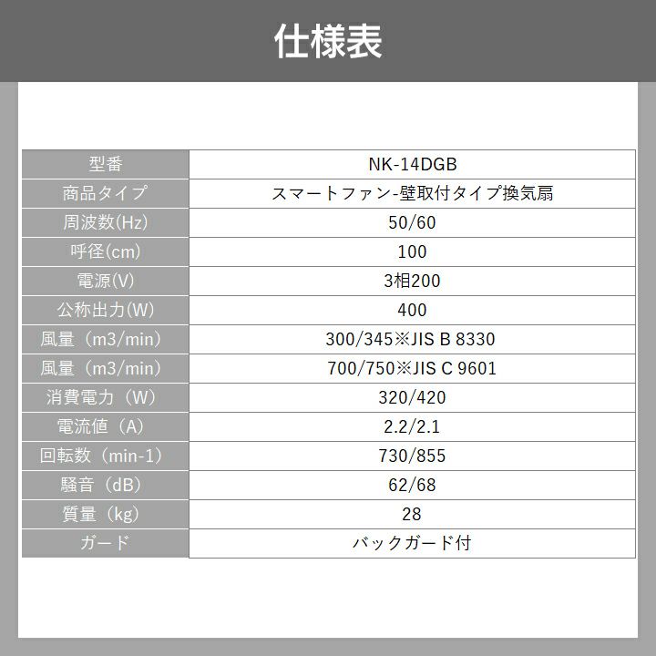 Panasonicの飼育環境NK-14DGBならボクらの農業EC