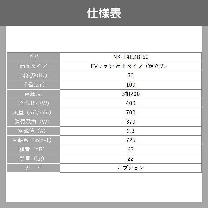 Panasonic - 野村様からの購入商品の確認用 Amazon.co.jp: パナソニック(Panasonic) 住宅分電盤 回路表示
