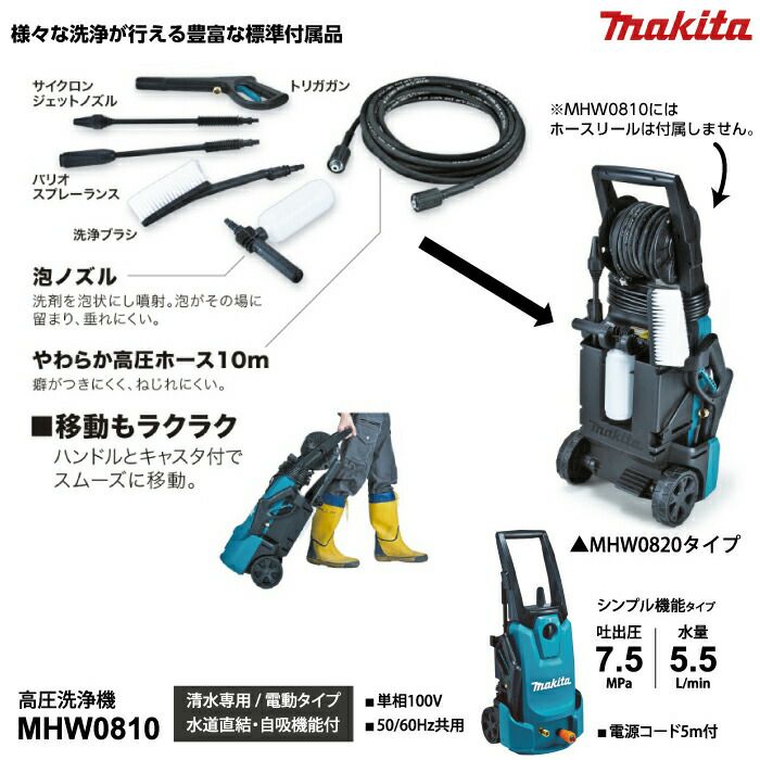 高圧洗浄機 マキタ 電動 MHW0810 50Hz60Hz共用 100V 冷水 水道直結