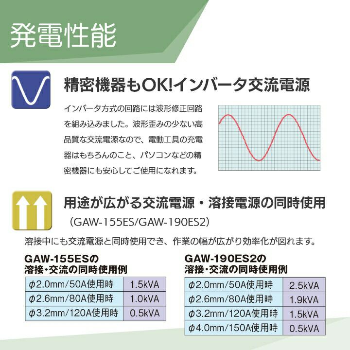 デンヨーの溶接機本体GAW-155ESならボクらの農業EC