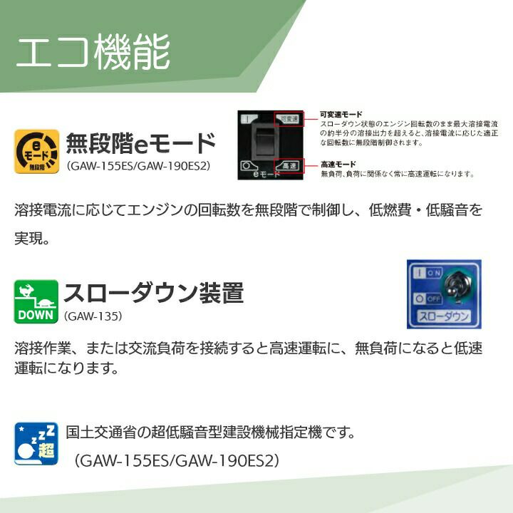 デンヨー GAW-155ES ガソリン エンジン 溶接機 単相3.0kVA ウェルダー