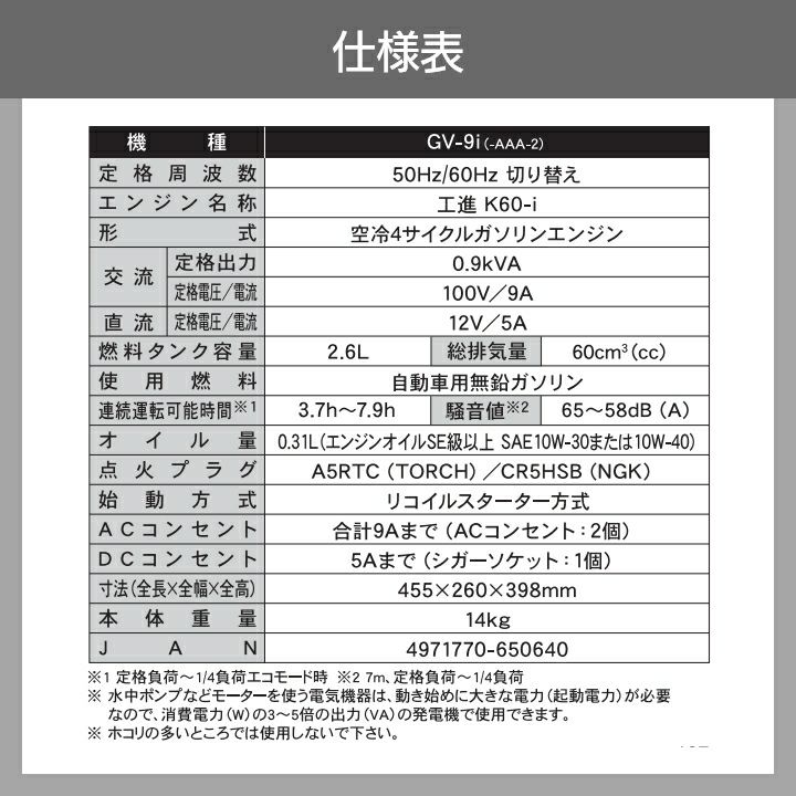 工進のインバーター発電機GV-9iならボクらの農業EC