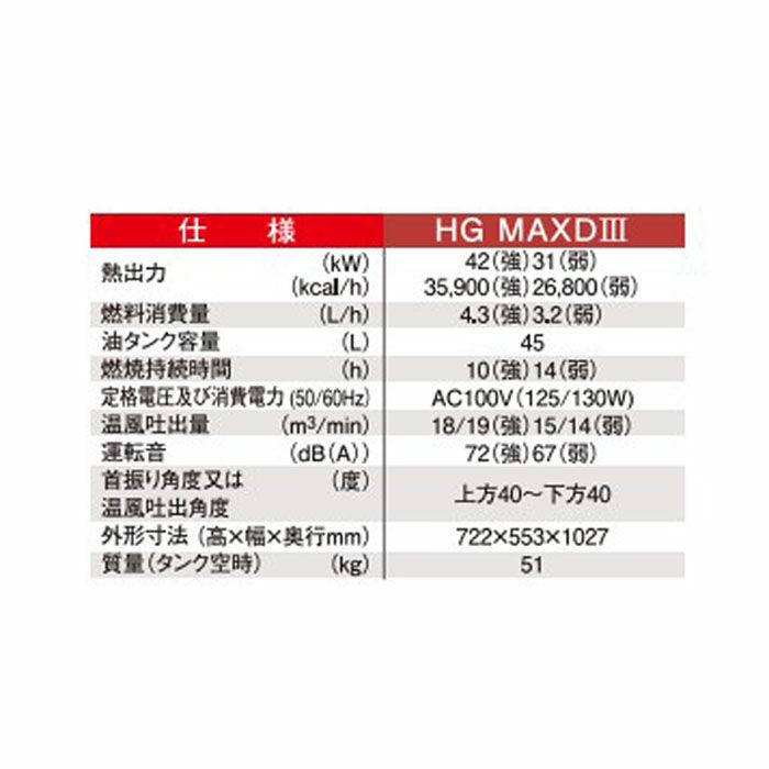 静岡製機 HG NX2