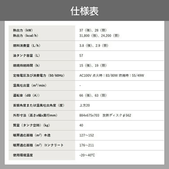 静岡製機のジェットヒーターVAL6KBSならボクらの農業EC