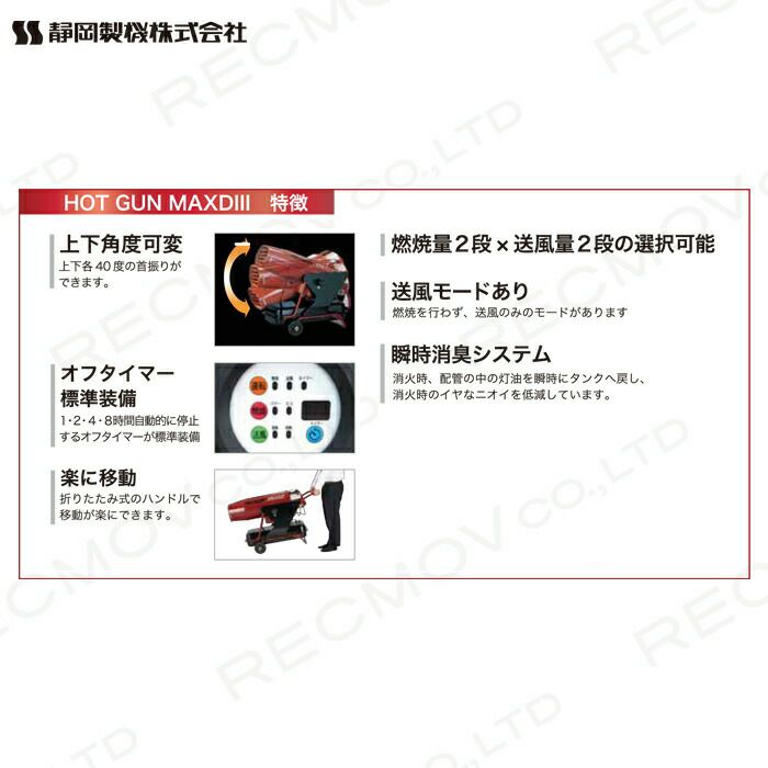 静岡製機のジェットヒーターHOTGUN MAXD3ならボクらの農業EC