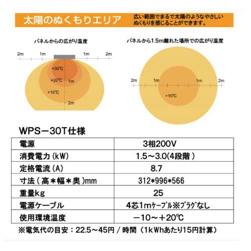 静岡製機 遠赤外線 電気ヒーター WPS-30T シズオカ 暖房機 ストーブ