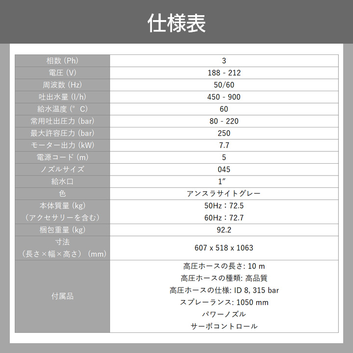 ケルヒャーKAERCHER高圧洗浄機HD10/22S50Hz60Hz洗車機冷水業務用モーター式レクモボクらの農業
