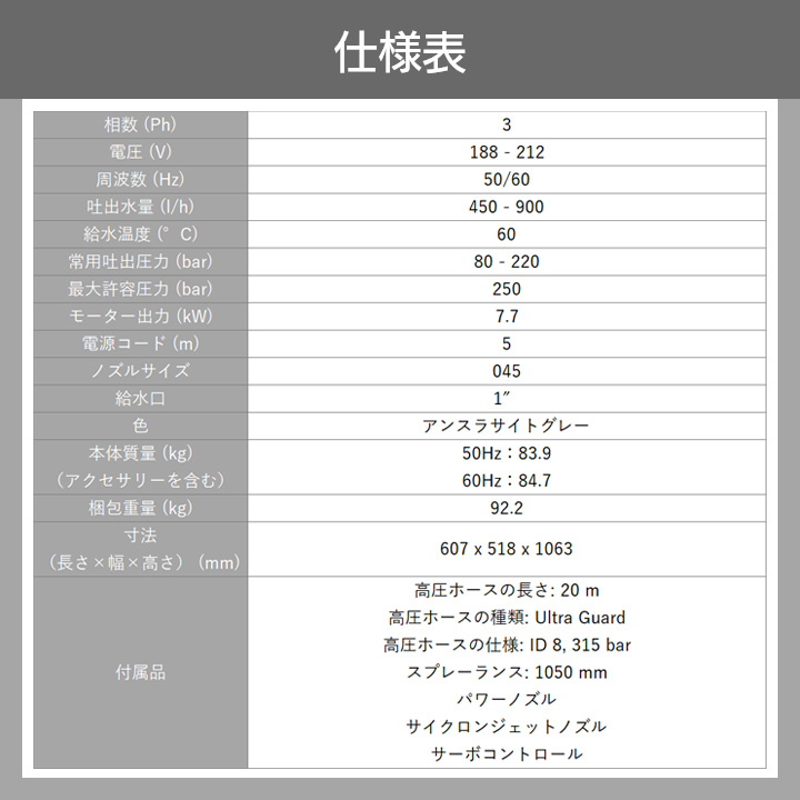 ケルヒャーKAERCHER高圧洗浄機HD10/22SX50Hz60Hz洗車機冷水業務用モーター式レクモボクらの農業