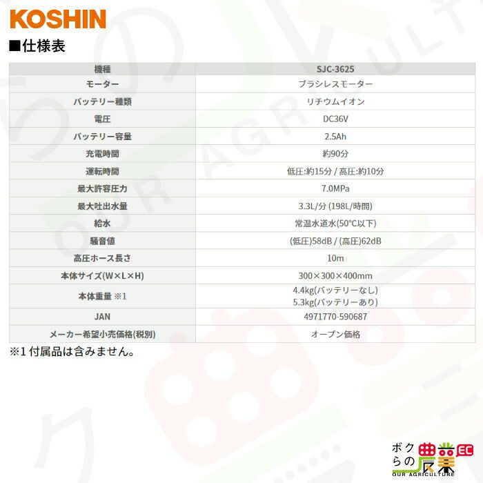 工進の高圧洗浄機SJC-3625+PA-425ならボクらの農業EC
