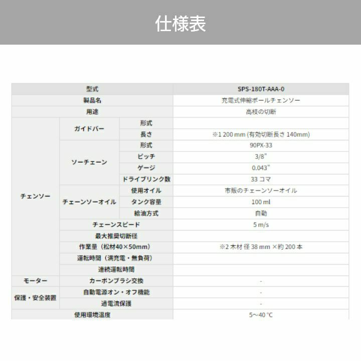 工進 充電式 チェーンソー SPS-18N 18V 充電式 バッテリー式 充電器