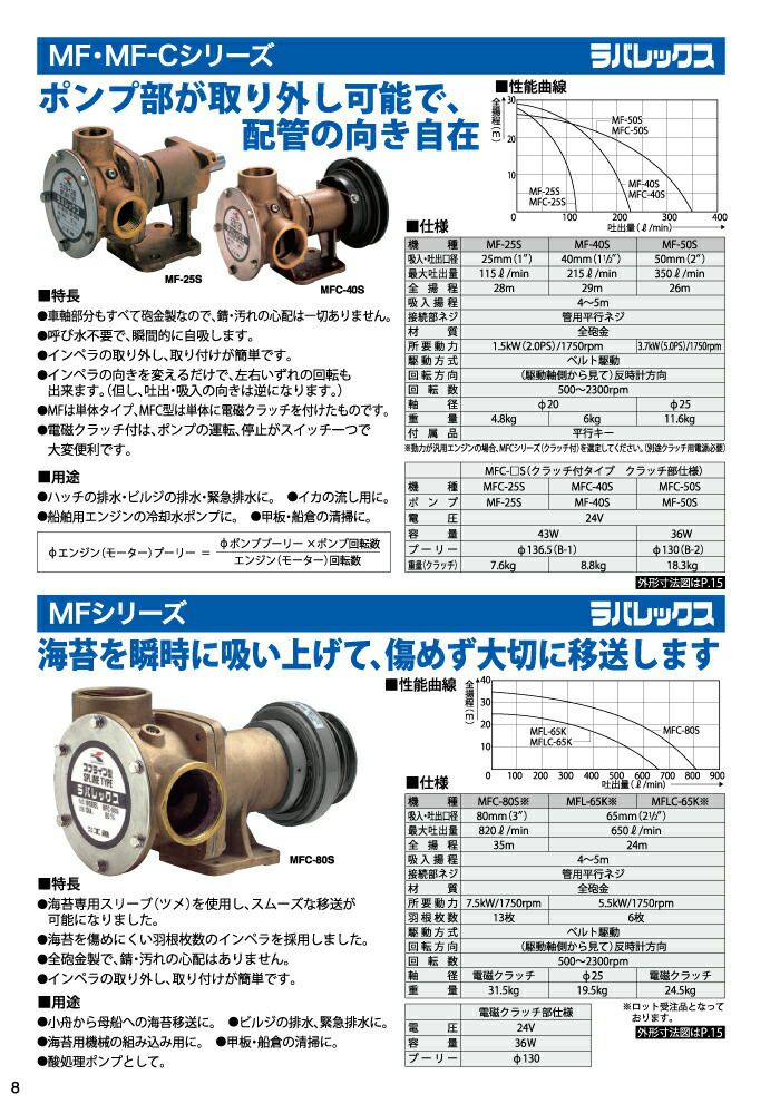 単体ポンプ DC-24V 単体 ポンプ ラバレックスポンプ 工進 ポンプ