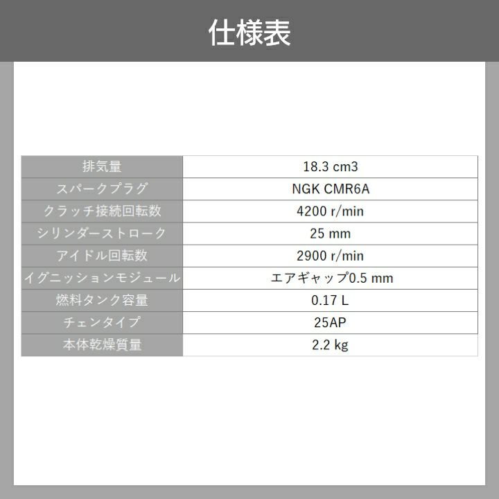 ゼノアのエンジン式チェンソー967262352ならボクらの農業EC