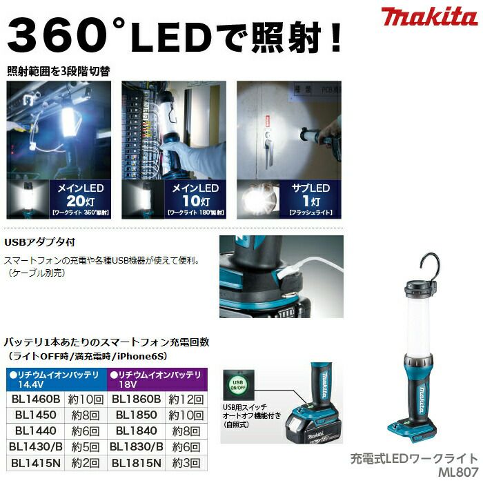 マキタの非常灯・LEDライトML807ならボクらの農業EC