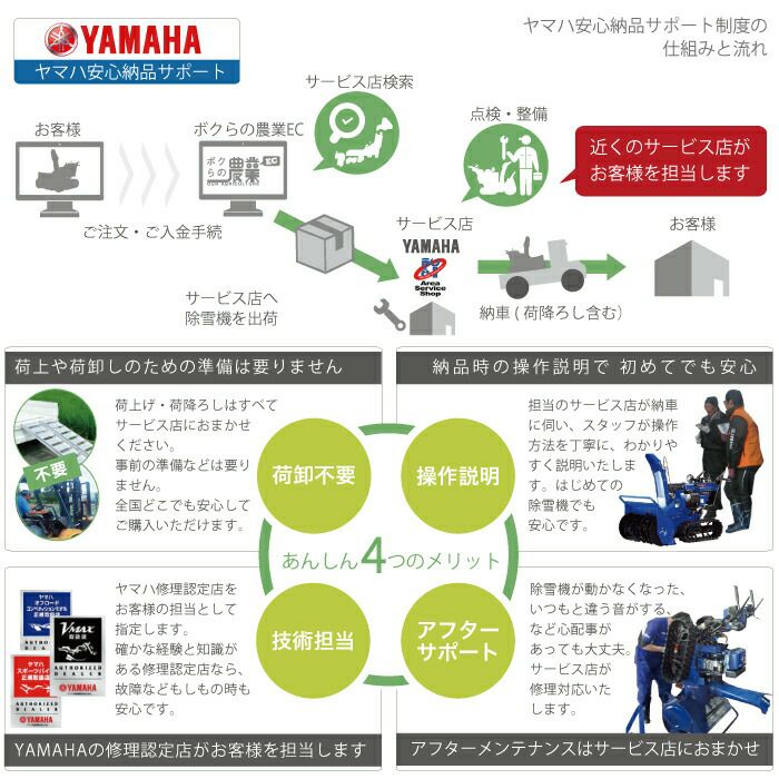 ヤマハの除雪機本体YT1070ならボクらの農業EC ヤマハの除雪機本体YT1070ならボクらの農業EC