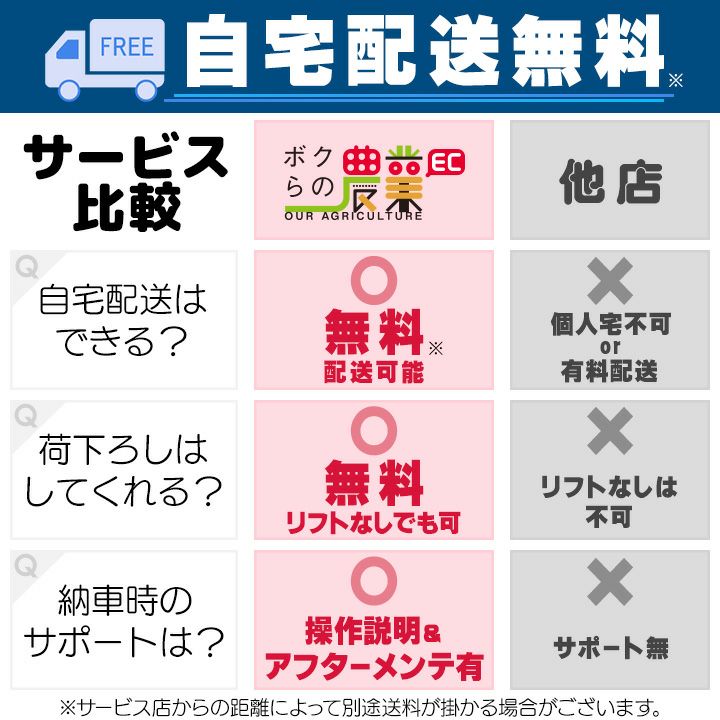 ヤマハの除雪機本体YSF1070TBならボクらの農業EC