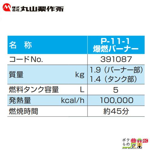 丸山製作所 バクネンバーナー P-11-1 391089 草焼き 草刈り | ボクらの