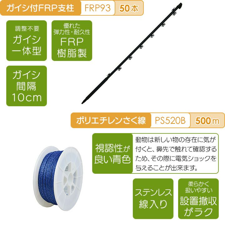 タイガーの獣害侵入防止ネットbanpei-Dならボクらの農業EC