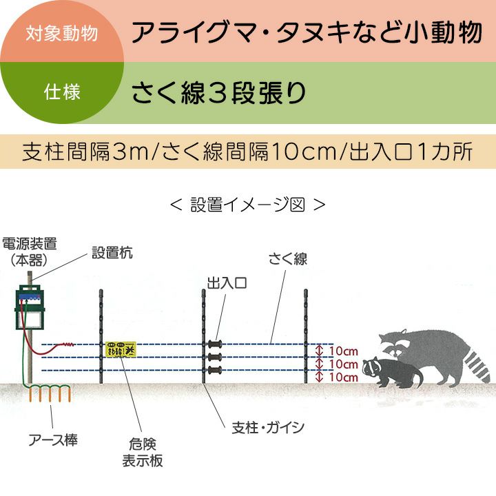 害獣駆除 2枚セット日本語版 楽天市場】【店内ポイント5倍 マラソン期間中】害獣 害鳥 撃退器