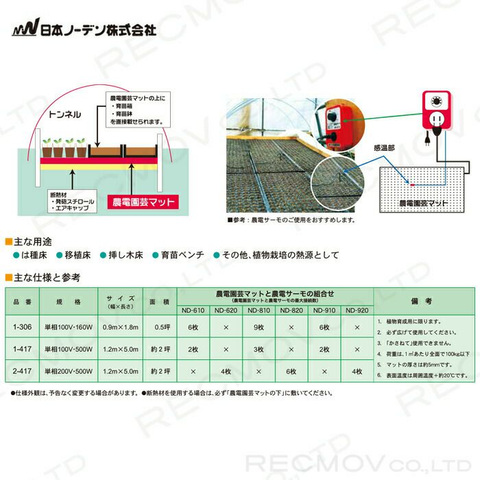 日本ノーデン 農電電子サーモ ND-610 農電園芸マット 1-306 セット - 2