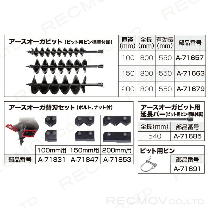 印象のデザイン マキタ アースオーガビット φ60mm A-74762 有効長550mm