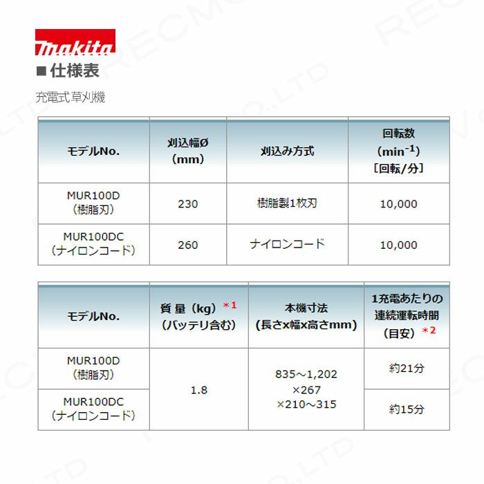 マキタ 草刈機 MUR100DZC マキタ 充電式 草刈機 本体のみ バッテリ