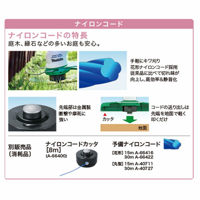 マキタの充電式刈払機MUR100DZCならボクらの農業EC