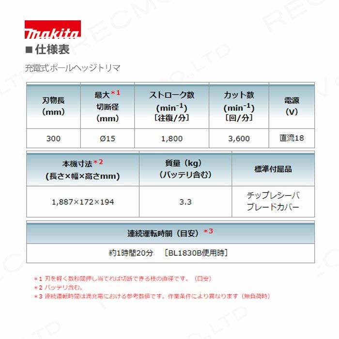 マキタの充電・電動式ヘッジトリマMUN301LDSFならボクらの農業EC