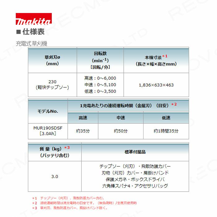 マキタの充電式刈払機MUR190SDSFならボクらの農業EC