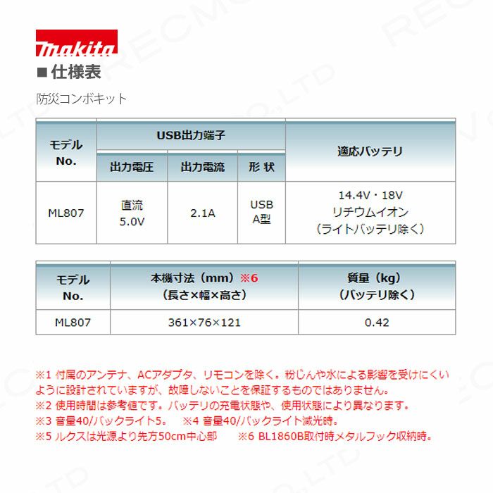 マキタ 防災コンボキット CK1011 充電式ラジオ付テレビ TV100・充電式