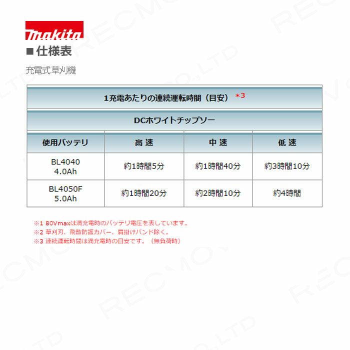 マキタの充電式刈払機MUR012GZならボクらの農業EC