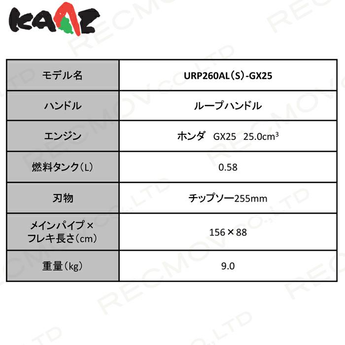 カーツのエンジン刈払機URP260AL(S)-GX25ならボクらの農業EC